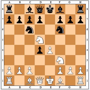 Belgrader Gambit von Oliver